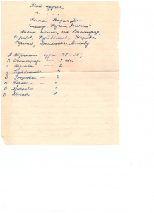 Конверт 1961 с теплохода на теплоход