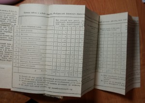Часть XIX. 1791 год. Издание второе.