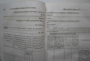 1855г Свод ЗаконовЪ РИ (по наградной системе)