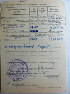 ОВ-1ст. № 165668 военврач подполковник