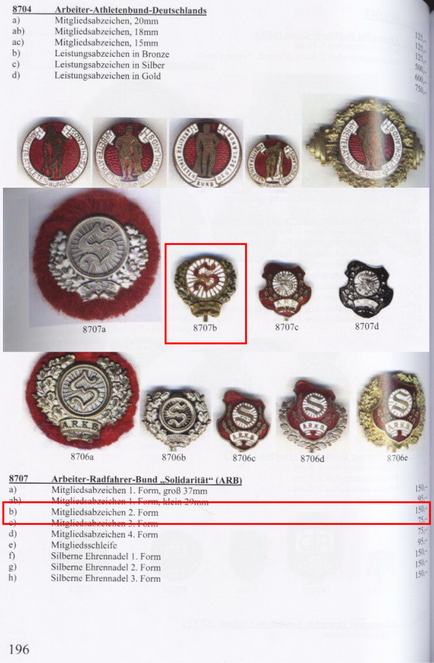 Членские знаки немецких организаций