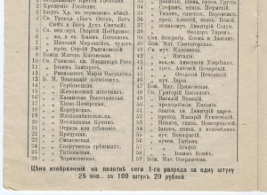 Каталог хромолитографических св. изображений и именных икон