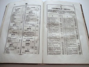 Почтовый дорожник Российской Империи. 1852г.