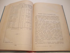 Кустарная промышленность Костромской губернии. 1886г.