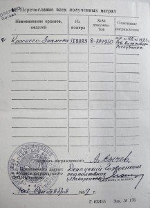 ЗНАМЯ 558883 политрука в дивизии Блюхера.Бои против Врангеля