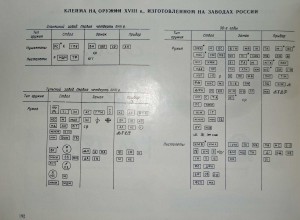 Редкий справочник