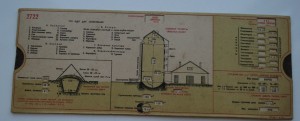 Передвижная расчетная таблица 2722,1934 год