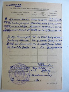 БКЗ № 54077 штихельный дубликат, за бои летом  1941года.