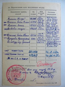 Красная звезда № 28285, перевыдача трехклепки.