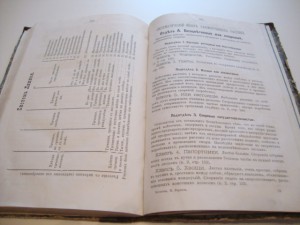Руководство естественной истории. 1882г. Варавва.
