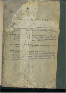 Н.М. Пржевальский 1888г и д.р.