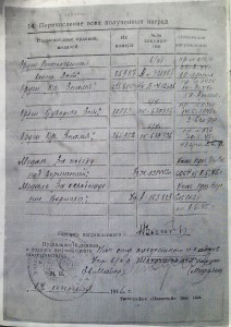 Суворов 3ст. № 10933 на комполка за Данциг