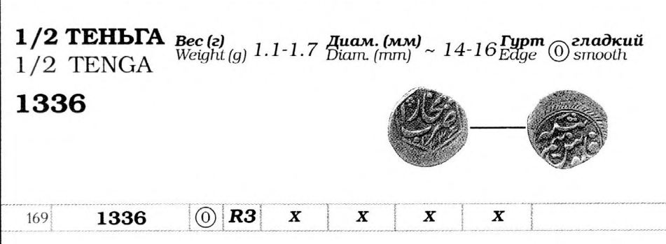 1/2 Теньга 133(6) Г.Х RRR Бухарский Эмират Ханство.