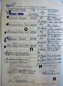 2 КЗ и 2 ОВ-2 с учёткой на зам. комполка