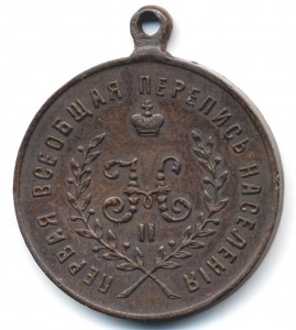 Перепись 1897 года. Медь, частник.