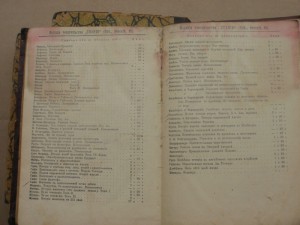 Сборник товарищества "Знание" за 1910 год. 4 тома