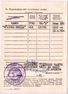 КЗ № 3740402 Афганистан