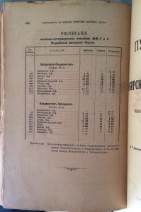 Путеводитель по великой Сибирской ж/д