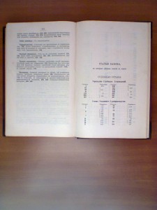 Кони А.Ф. За последние годы. Судебные речи . 1896г.