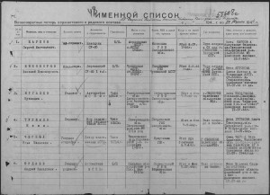 ОВ-1ст. № 121261 посмертная на заряжающего СУ-85