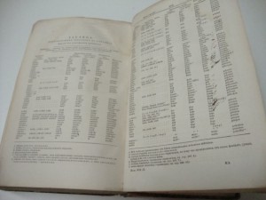 Полный русско-немецкий и немецко-русский словарь. Шмидт.