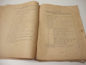 Свод статистических сведений по делам уголовным. 1895г.