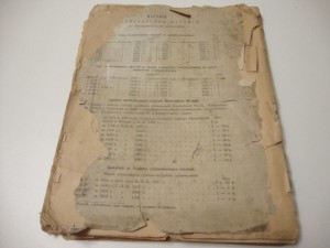Свод статистических сведений по делам уголовным. 1895г.