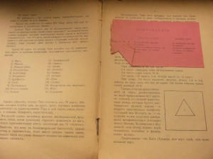 Символы ТАРО 1912г. (Из Архива МГБ-КГБ)