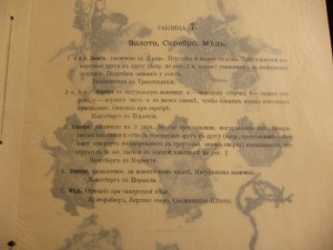 Царство Минералов 1904год.