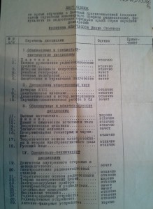 !!! коплект документов подполковника Болгарии №2