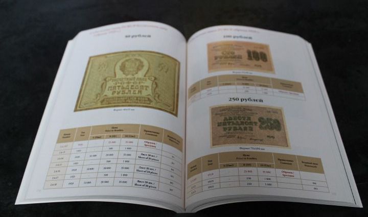 Каталог. Бумажные деньги России 1769-2010