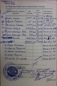 Хмельницкий 2 ст. № 777
