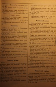 Русский вестник страхования 1885г. 1-й год издания.