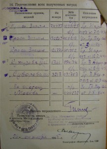 БКЗ № 126776 (Из Группы Кутузова-IIIст.)