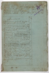 Церковь Рождества Богородицы. Опись 1797,1803.1808.1812 гг.