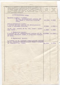 Анкета и фото.2 БКЗ и Кутузов III ст. 15-я Донская казачья д