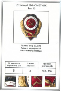 Отличный миномётчик, тип 10 по А. Хламкину