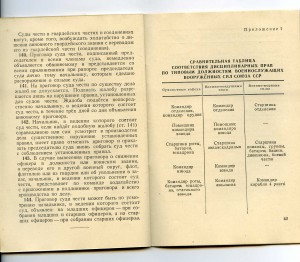 «Дисциплинарный устав ВС СССР 1946 год»