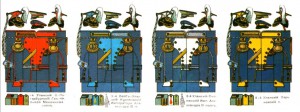 Полковник Шенк Таблицы форм обмундирования Русской Армии