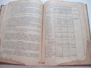 Деловой Письмовник. 1911г.