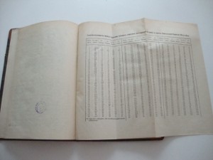 Текст русской правды. Калачов. 1889г.