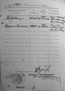 БКЗ № 98829. Малая Земля