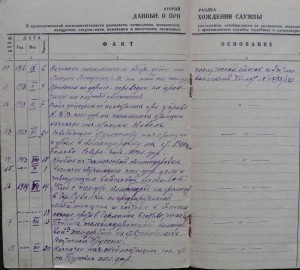 АРХИВ НА ШТАБС-КАПИТАНА СТАНИСЛАВСКОГО Н.А.