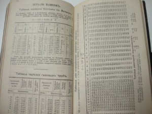 Справочник и календарь техников и электротехников на 1905г.