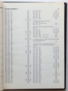 ЭНЦИКЛОПЕДИЯ БУМАЖНЫХ ДЕНЕЖНЫХ ЗНАКОВ РОССИИ. Л.З.Кац, В.П.М