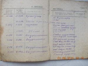 Документы к наградам офицера СМЕРШ интересный боевой путь