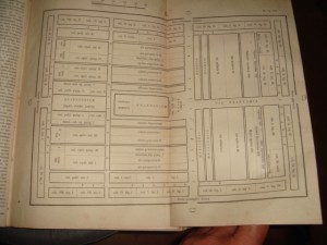 Любкер. Словарь классической древности, Т-во Вольфъ, 1888 г.