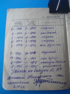 Комплект на одного Александр Невский, 2 БКЗ , КЗ , ОВ