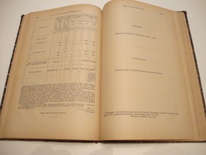 Свод уставов о повинностях. 1857г.