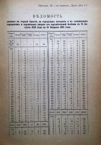 ЧУМА в Одессе. Книга с цветными вкладками и рис-ми про ЧУМУ